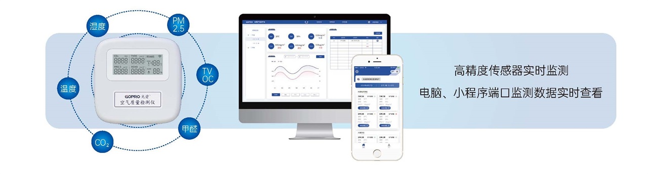 1751254422433458.jpg ¿ÕÆøÖÊÁ¿¼ì²âÒÇ+ºǫ́-1280.jpg